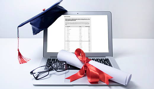 Konačna rang lista za dodjelu stipendija studentima studija građevinarstva u RH za tekuću akademsku godinu 2025/26.